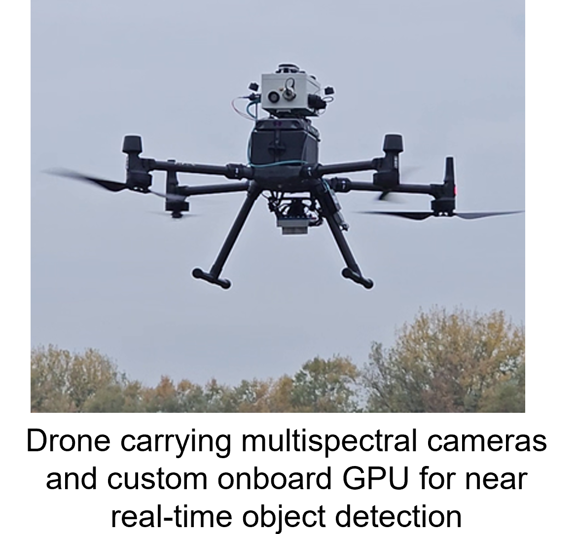 Drone GPU Captioned Drone GPU Captioned