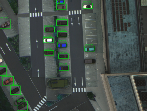 REALM Car counting 1